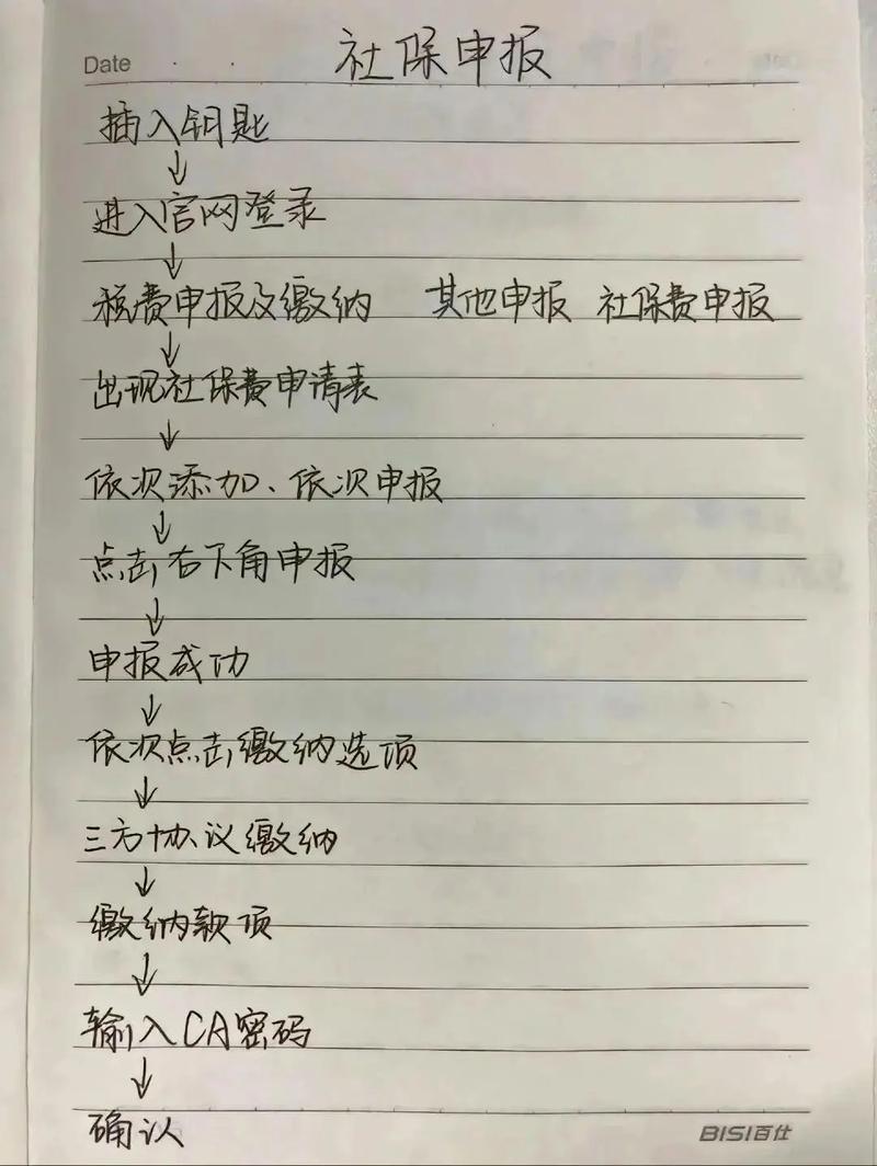 社保申报流程图解